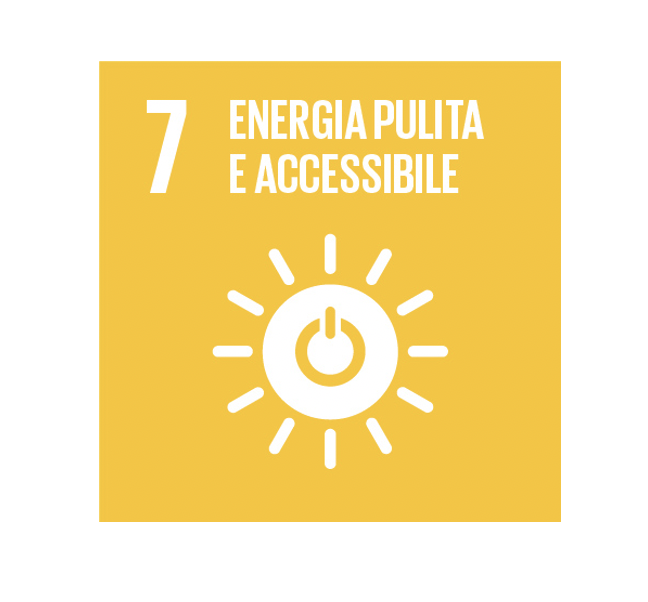 energia pulita e accessibile