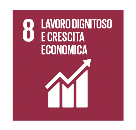 lavoro dignitoso e crescita economica