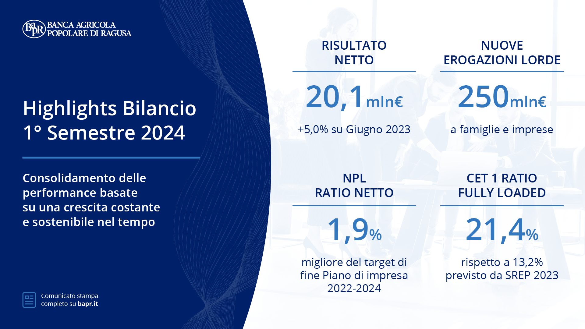 2024_07_31_Dati_bilancio_primo_semestre_2024_LEDWALL