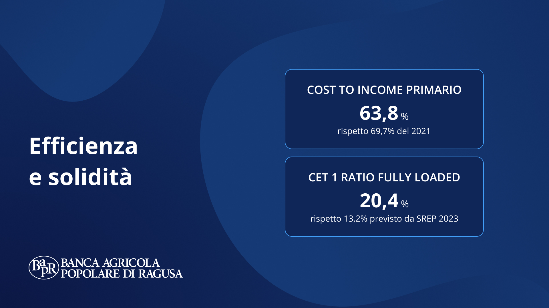 Efficienza e solidità